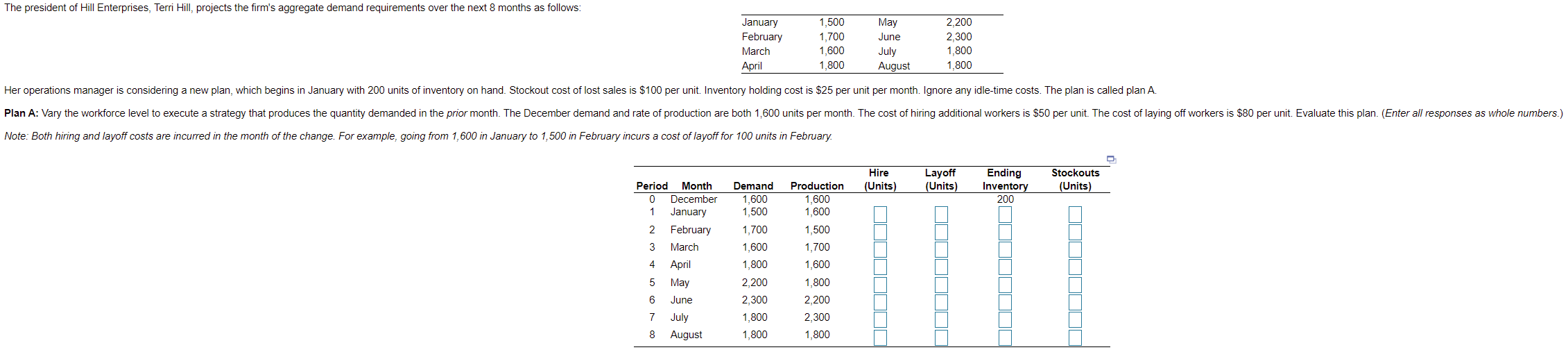 The president of Hill Enterprises, Terri Hill,