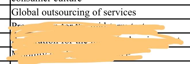 course: international management company for real