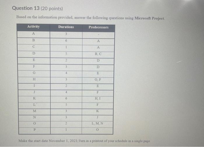 Question 13 (20 points) Based on the information