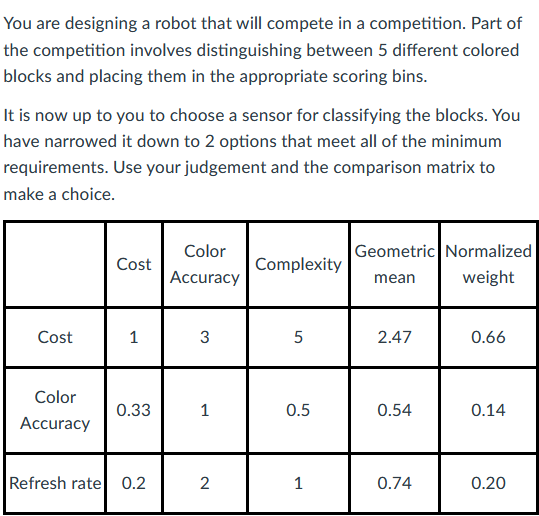 You are designing a robot that will compete in a