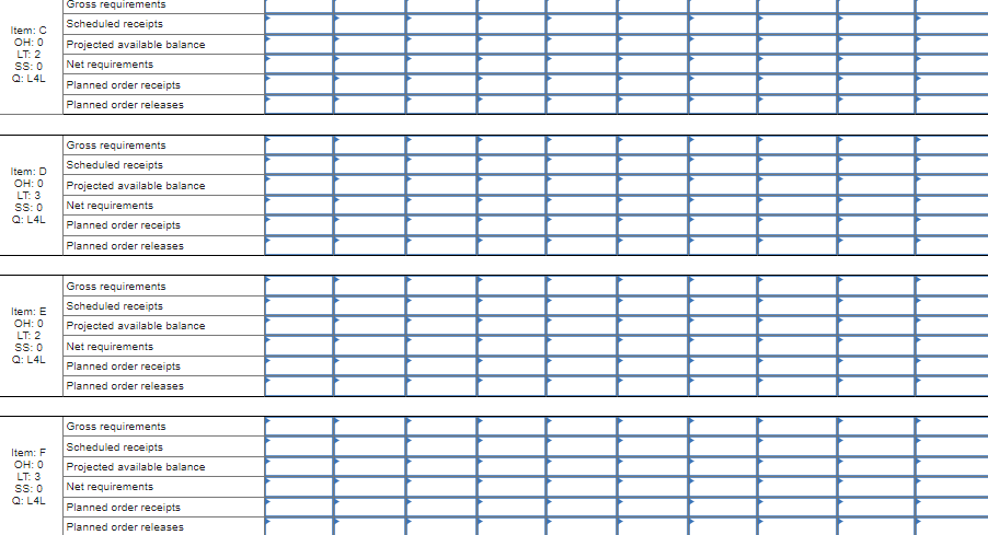 Could someone explain me how to perform this