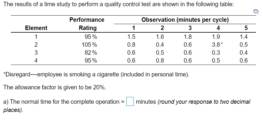 The results of a time study to perform a quality