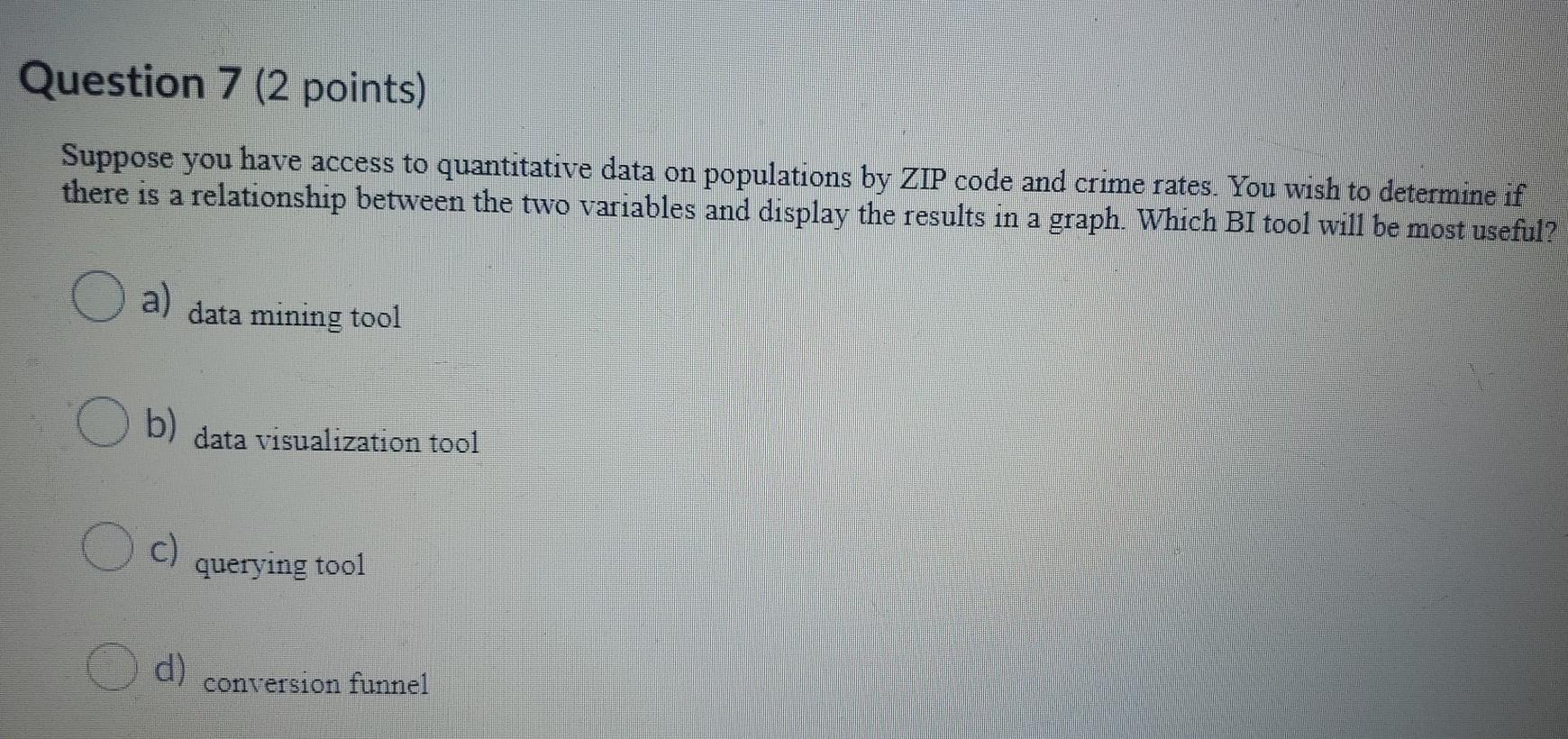 Question 4 (2 points) Data scientists do not need