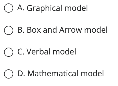 anticipatory influences 2 3 1 6 4 5 incidental