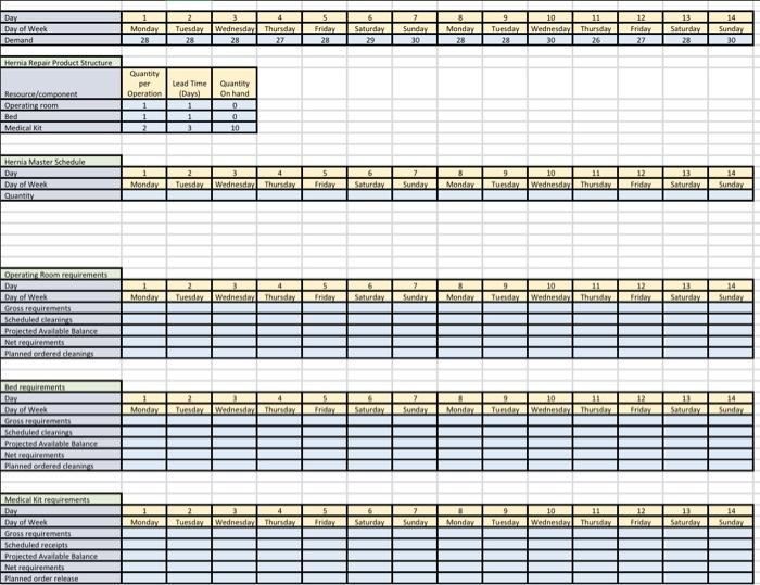 5. Assume that the administrators at Shouldice