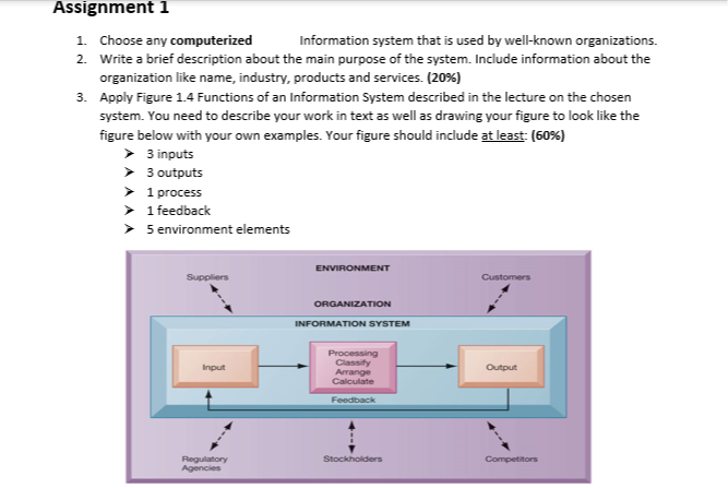 I chose Amazon Assignment 1 1. Choose any