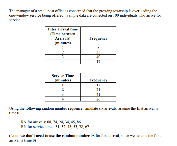 5. When the sixth customer arrives, will the