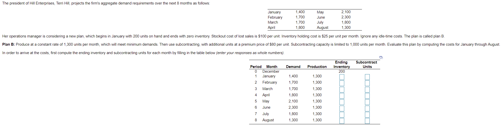 The president of Hill Enterprises, Terri Hill,