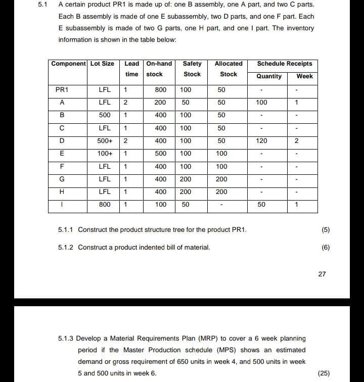 Please help me with question 5.1.3 5.1 A certain