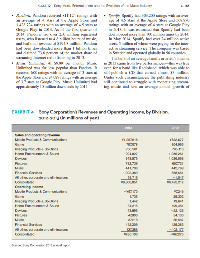 Critically evaluate how the competitive advantage
