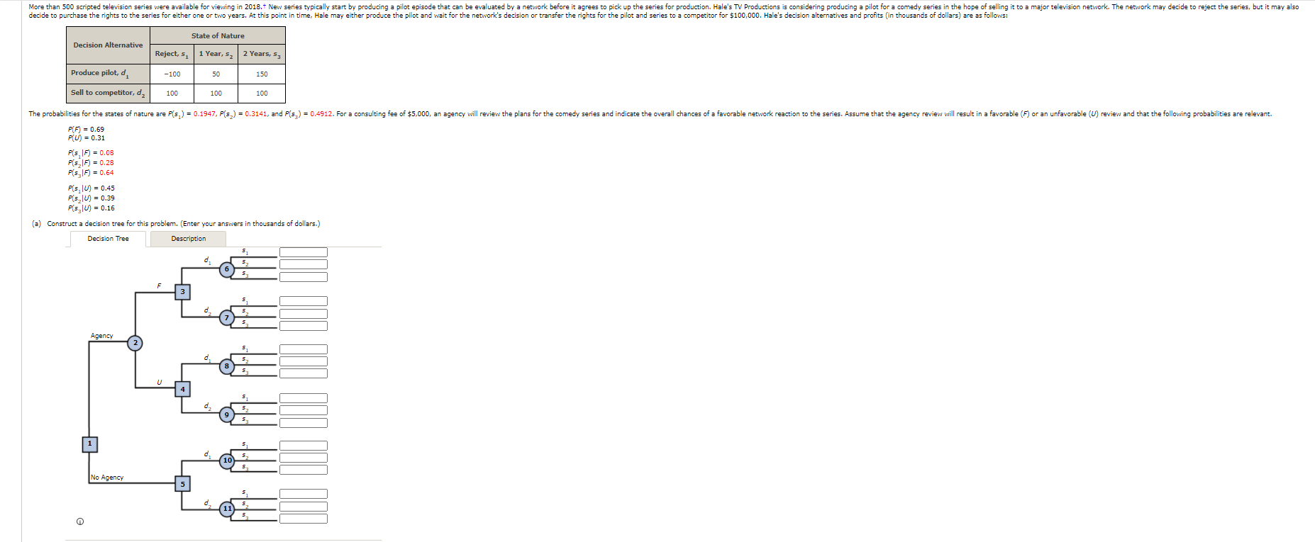 More than 500 scripted television series were