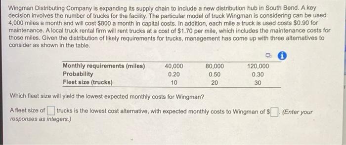 Wingman Distributing Company is expanding its