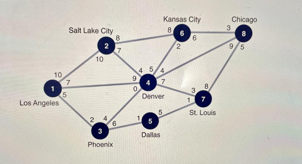 The FAA has granted a license to a new airline,