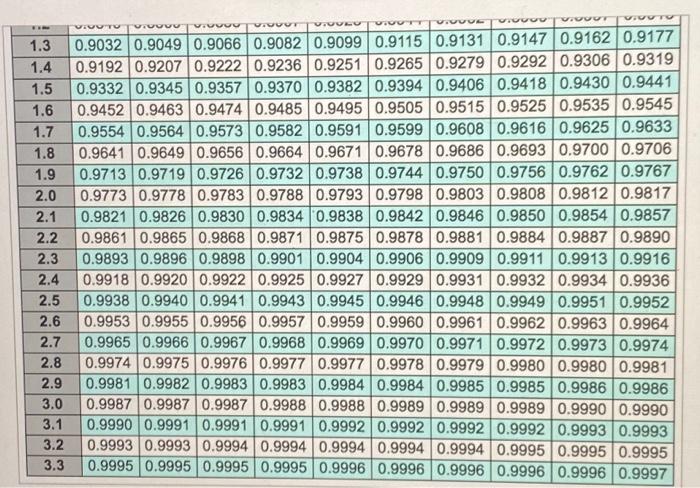 A company begins a review of ordering policies i
