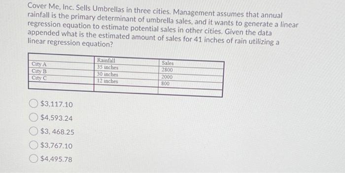 plz make the answer visible! Cover Me, Inc. Sells