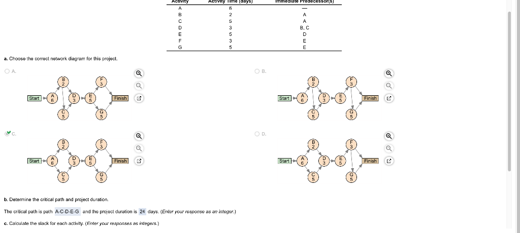 need help with part c Activity immediate