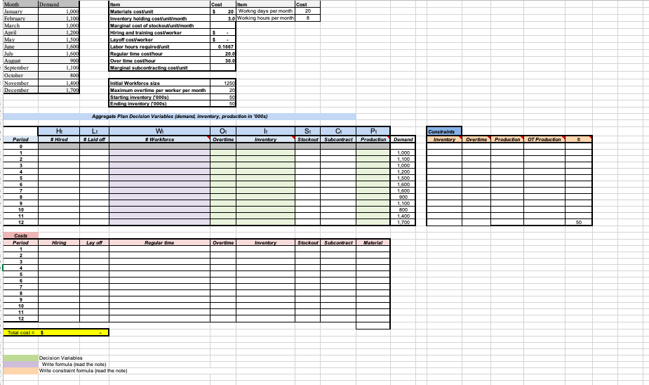 Skycell, a major European cell phone