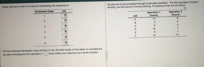 Six jobs are to be processed through a two step