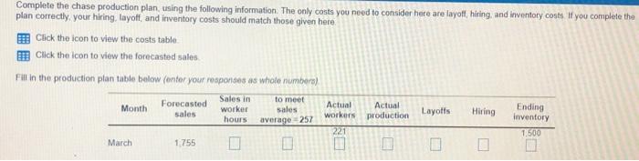 Complete the chase production plan, tising the
