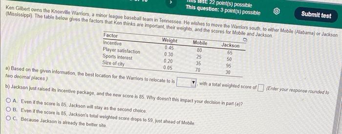 22 point(s) possible This question: 3