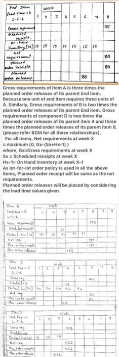 i need this question answered i got it wrong on