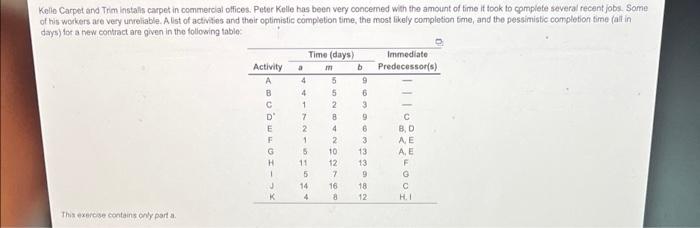 answer all parts please Kello Carpet and Trim