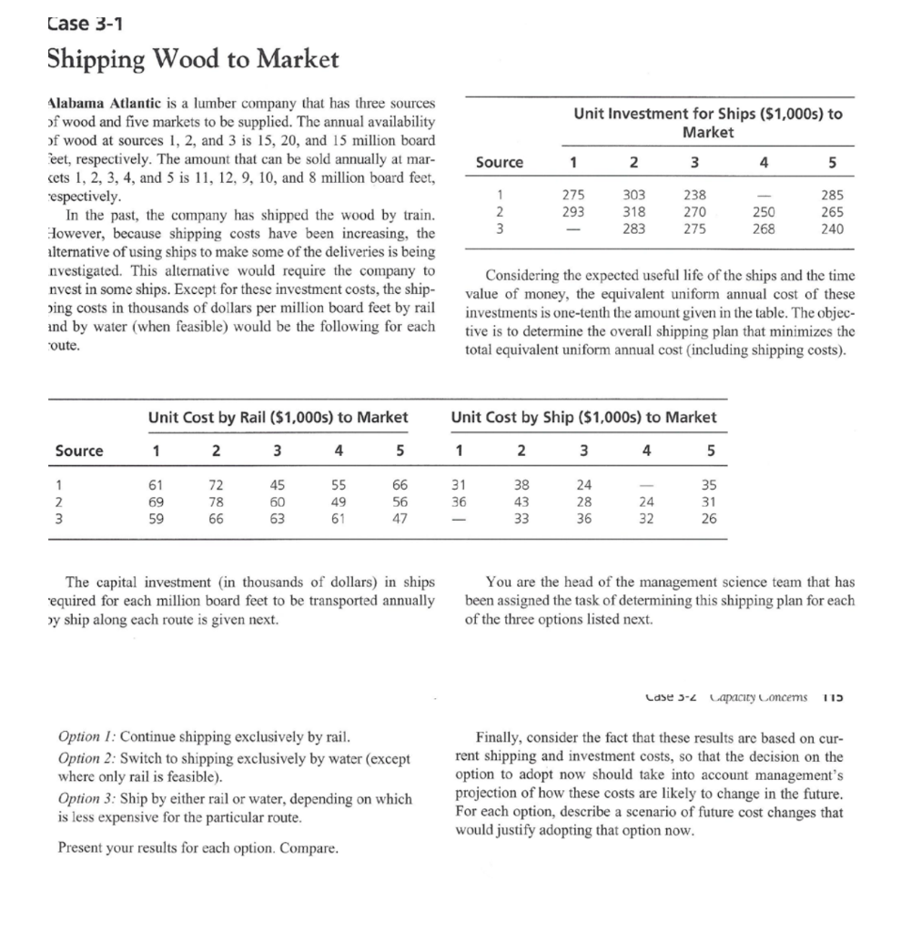 What are the objective functions and variables