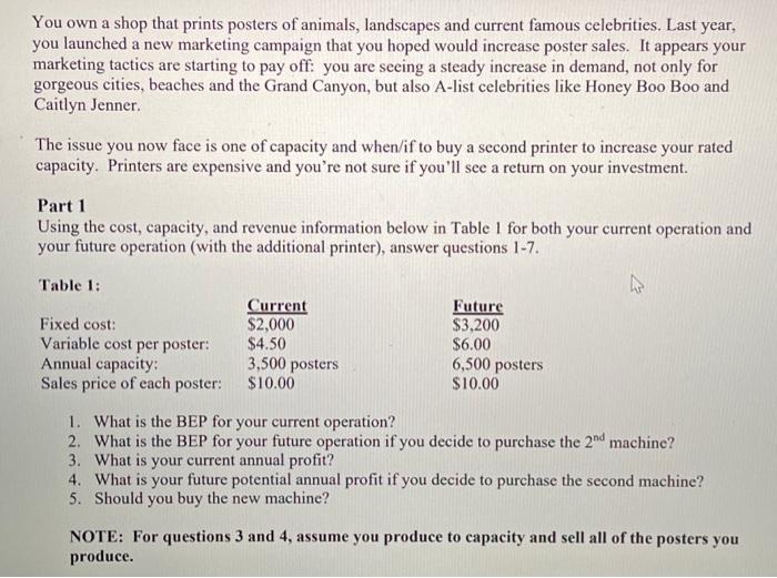 You own a shop that prints posters of animals,