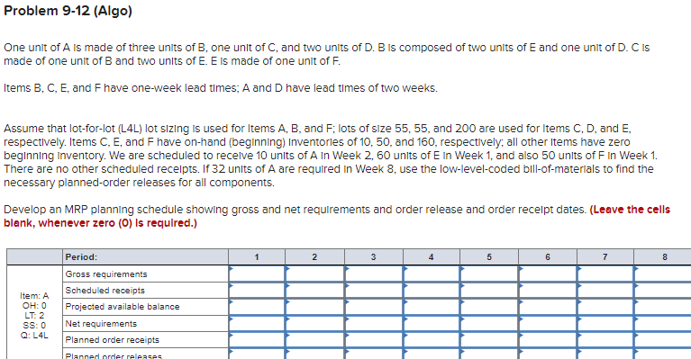 Could some one explain me how to do this problem,