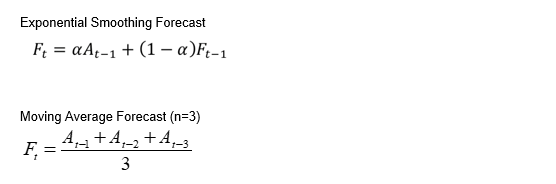Case Study Company ABC is a restaurant operation,