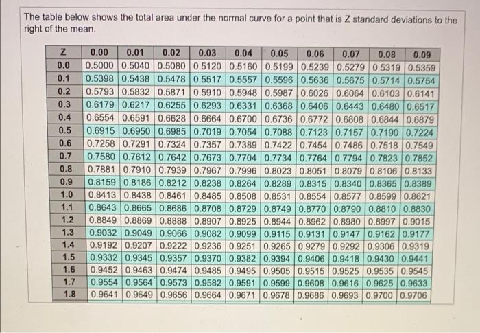 wi In a P system, the load time for a box of