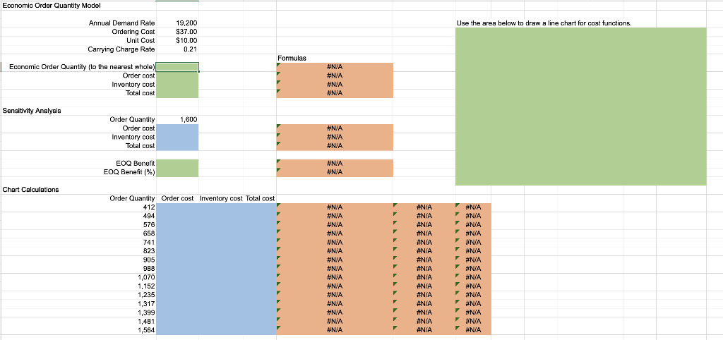 The sales of a popular mouthwash at Merkle