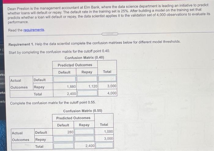 Dean Preston is the management accountant at Elm