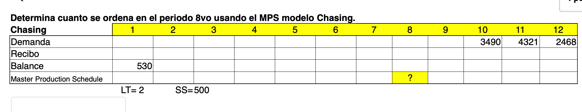 7 8 9 Determina cuanto se ordena en el periodo