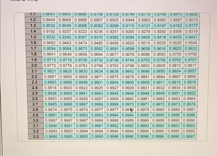 wi In a P system, the load time for a box of