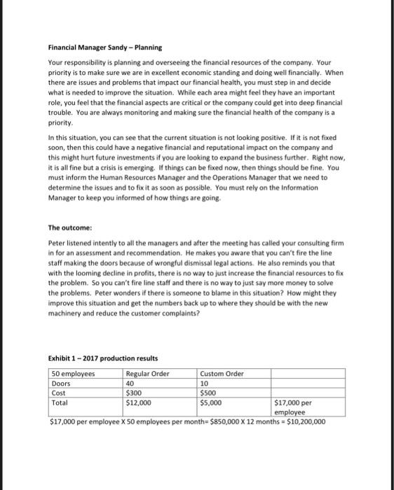 case study A 'Door'able Solutions needed Peter