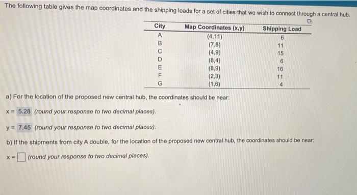 answer b for x= and y= The following table gives