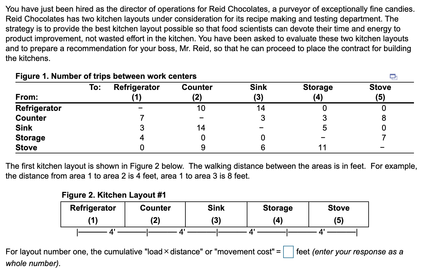 You have just been hired as the director of