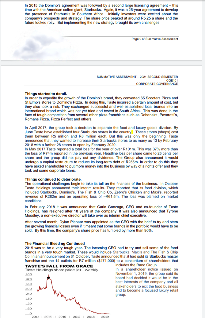 Question 5 (20) CASE STUDY BIGGER IS NOT ALWAYS
