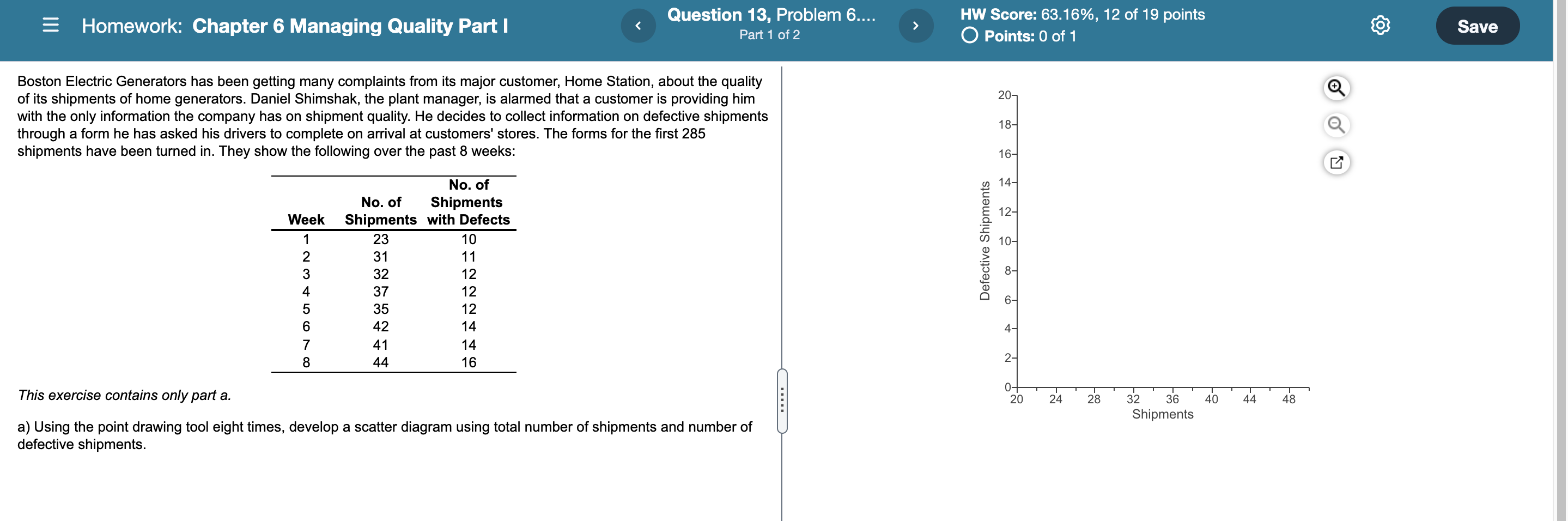= Homework: Chapter 6 Managing Quality Part I