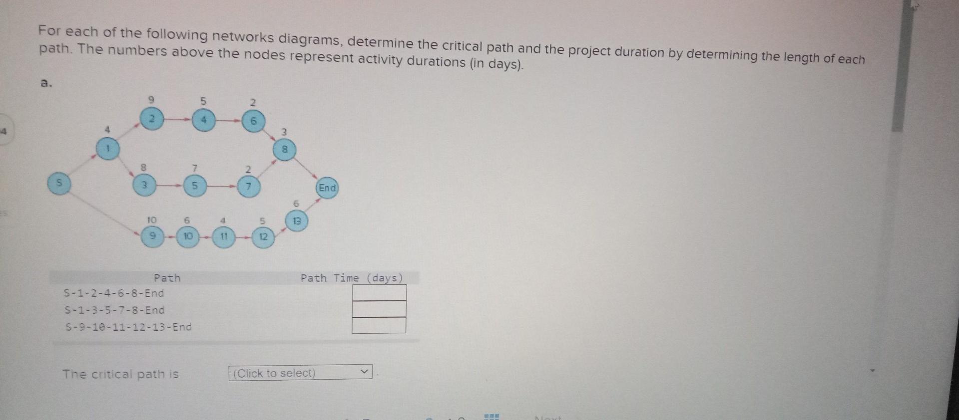 For each of the following networks diagrams,