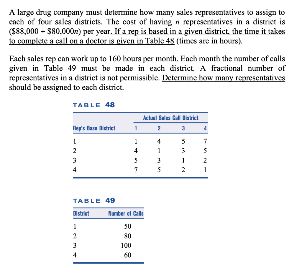 hello help for my internship task! please help in
