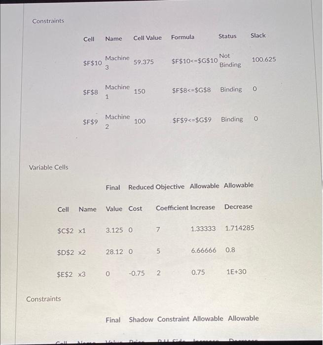 Question 8 9 pts To determine the optimum mix for