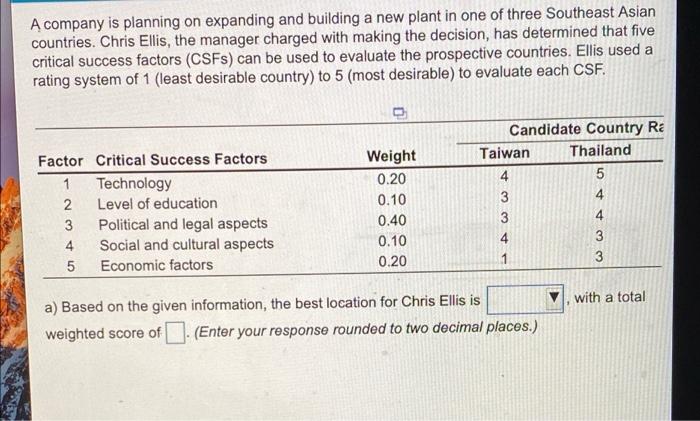 A company is planning on expanding and building a