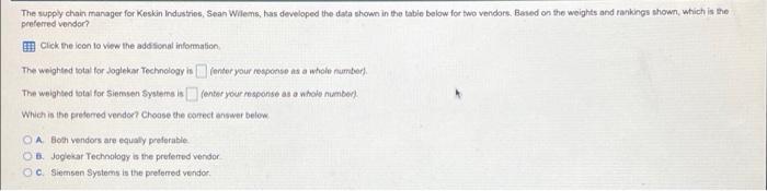 17 The supply chain manager for Keskin