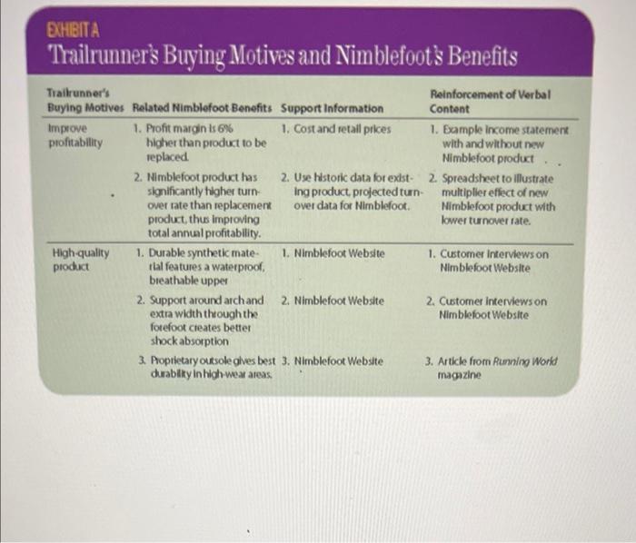 Nimblefoot Background Pa Nimblefoot is a