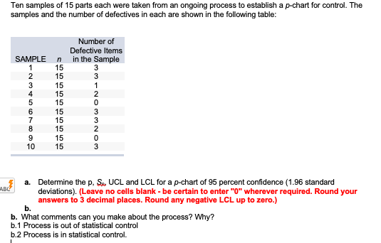 Ten samples of 15 parts each were taken from an