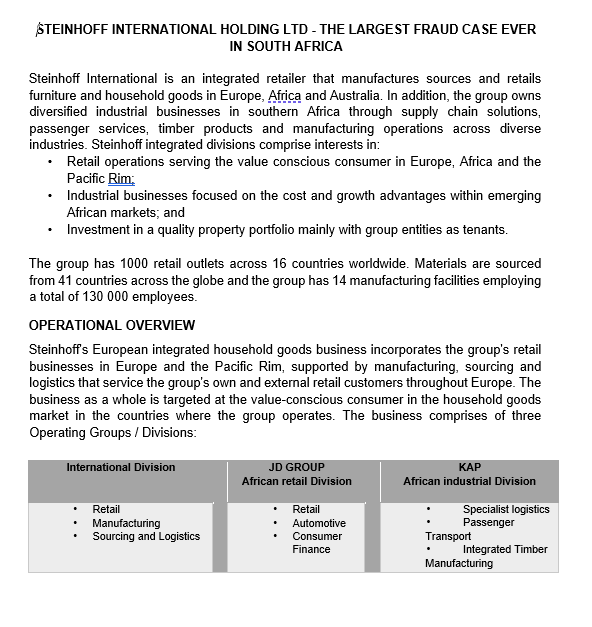 QUESTION THREE Critically analyse Steinhoffs