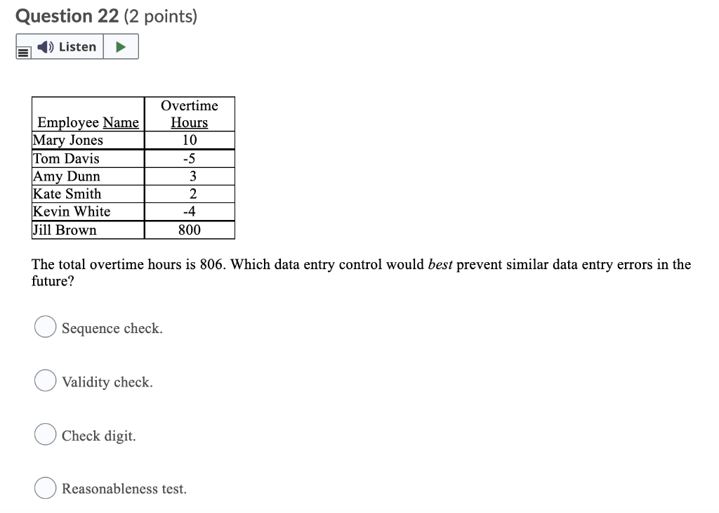Question 21 (2 points) Listen ABC cost analysis