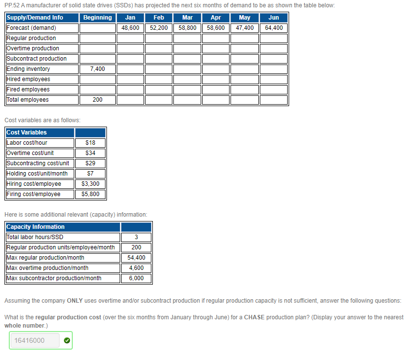 Please show me your formula's in excel. Jun PP.52